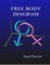 Free Body Diagram