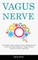 Vagus Nerve
