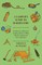 A Camper's Guide to Making Fire - A Collection of Historical Camping Articles on Wood Selection, Lighting and Fire Construction