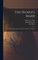 The People's Marx; Abridged Popular Edition of the Three Volumes of Capital