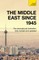 Understand the Middle East (Since 1945)