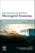 Next-Generation Cyber-Physical Microgrid Systems
