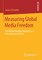 Measuring Global Media Freedom