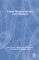 Islamic Financial Markets and Institutions