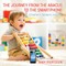 The Journey from the Abacus to the Smartphone Children's Modern History