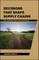 Decisions That Shape Supply Chains