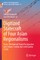 Digitized Statecraft of Four Asian Regionalisms