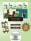 Bar/Bat Mitzvah Survival Guides