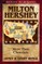 Milton Hershey