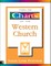 Timeline Charts of the Western Church