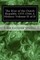 The Rise of the Dutch Republic 1555-1566 A History Volume II of II