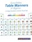 Table Manners for Beginners