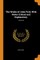 The Works of John Ford, with Notes Critical and Explanatory.; Volume III