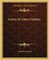 Letters of Anton Chekhov