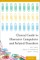 Clinical Guide to Obsessive Compulsive and Related Disorders