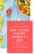 How to lose weight without a diet