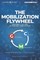 The Mobilization Flywheel