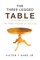 The Three Legged Table