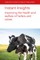Instant Insights: Improving the Health and Welfare of Heifers and Calves