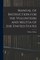 Manual of Instruction for the Volunteers and Militia of the United States