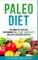 Paleo Diet
