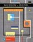 Electric Circuits