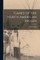 Games of the North American Indian