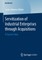 Servitization of Industrial Enterprises Through Acquisitions