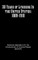 30 Years of Lynching In the United States