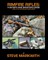 Rimfire Rifles
