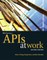 IBM System I APIs at Work