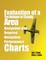 Area Navigation and Required Navigation Performance Procedures and Depictions