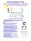 Seeing Eyecharts Clear-Natural Vision Improvement for Clear Close, Distant Vision