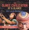 The Olmec Civilization at a Glance