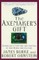The Axemaker's Gift