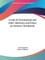 Credo of Christendom and other Addresses and Essays on Esoteric Christianity