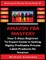 Amazon FBA Mastery