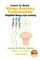 Learn to Draw - Manga Anatomy Fundamentals - Simplified Manga style anatomy