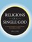 Religions of a Single God