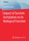 Impact of Survivin Acetylation on Its Biological Function