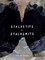Stalactite & Stalagmite