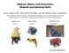 Magnets, Motors, and Generators