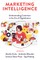 Marketing Intelligence, Part a