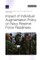 Impact of Individual Augmentation Policy on Navy Reserve Force Readiness