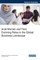 Arab Women and Their Evolving Roles in the Global Business Landscape