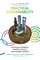Practical Sustainability