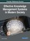 Effective Knowledge Management Systems in Modern Society