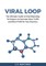 Viral Loop