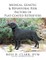 Medical, Genetic & Behavioral Risk Factors of Flat-Coated Retrievers