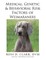 Medical, Genetic & Behavioral Risk Factors of Weimaraners